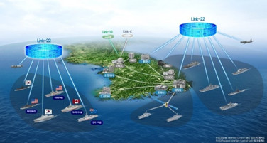 대한민국 해군 LINK-22 HF 통신기 케이블조립체 개발